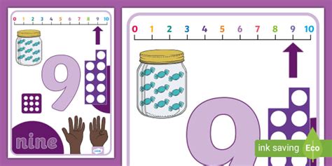 👉 All About the Number 9 Display Poster | Twinkl - Twinkl