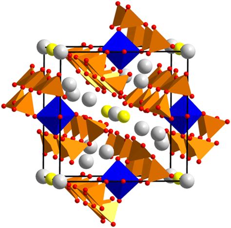 Image result for Potassium Oxide Unit Cell