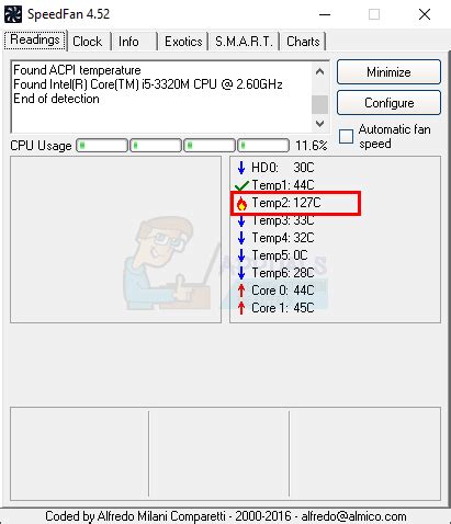 Computer Turns Off Itself 的图像结果