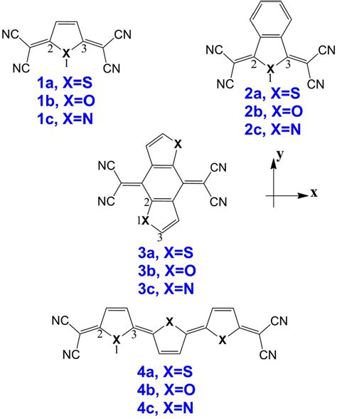 Image result for Detailed Plans of Compounds Examples
