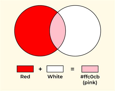 AMBIL SEKARANG