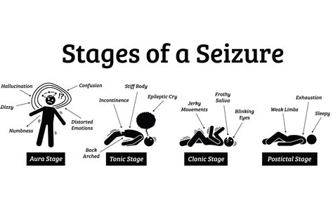 What are Seizure Disorders? - Signature Health Services