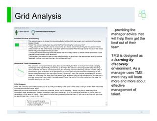 Image result for TMS Excel Example