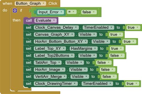 App Inventor Notifier Blocks Tutorials 的图像结果