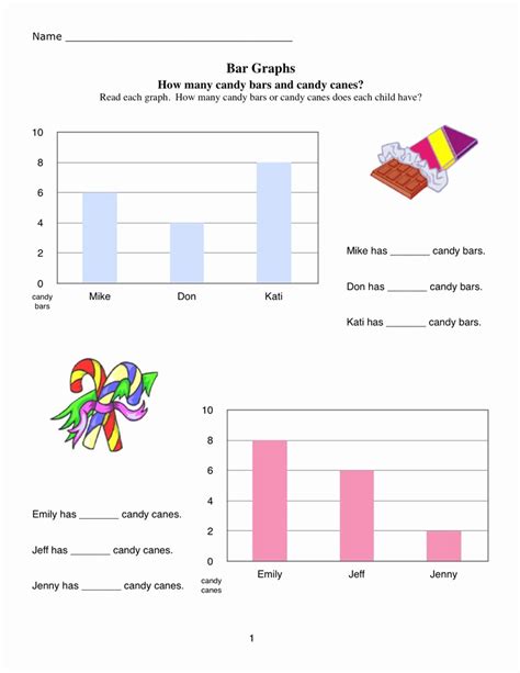 Diy 30 Effectively Creating Bar Graph Worksheets – Simple Template Design