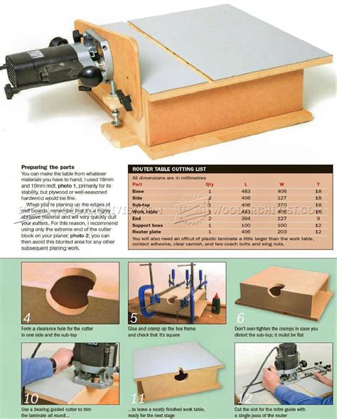 Image result for Horizontal Router Table