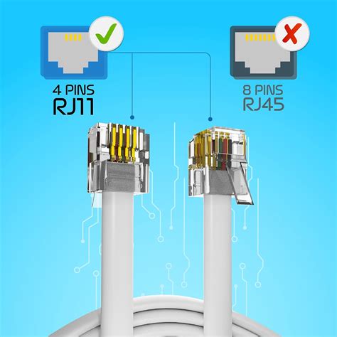 Image result for ADSL Cable