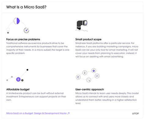 Micro Software 的图像结果