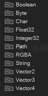 Vvvv gamma UI Inspection - feature - Forum