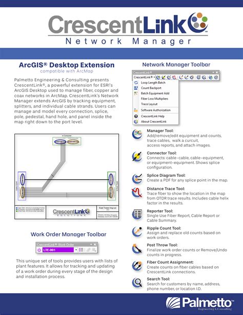 Image result for ArcMap Desktop