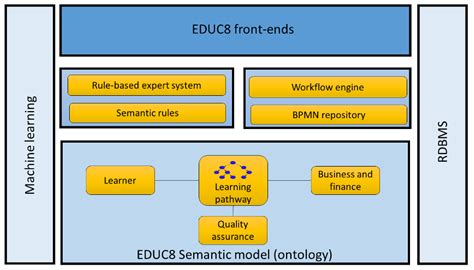 An Approach Based on Intuitionistic Fuzzy Sets for Considering ...
