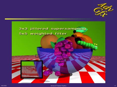 PowerPoint Advanced Graphics 的图像结果