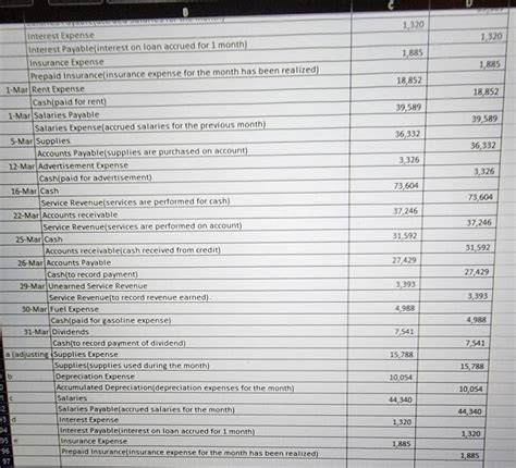 Current Assets On a Balance Sheet 的图像结果