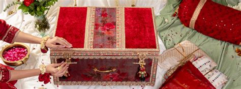 Groom Trousseau Packing Guide - Checklist, Themes & Packing Tips ...