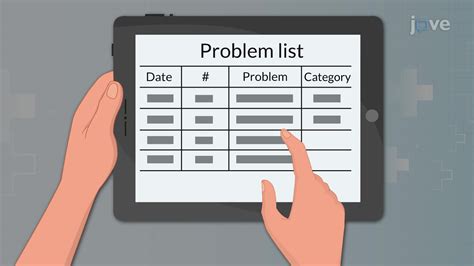 Documentation Science 的图像结果