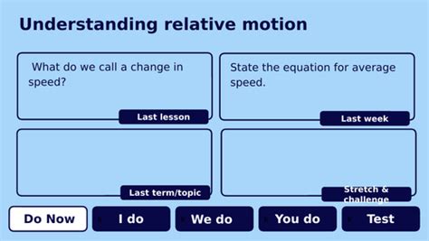 Image result for Relative Motion Math 8th Grade