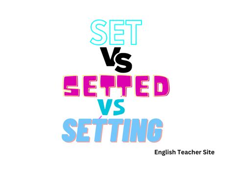 Image result for Know Past Tense