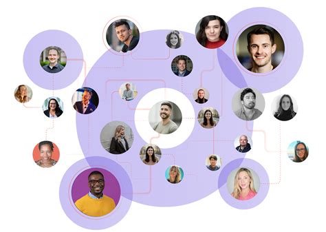 Image result for Community-Led Support