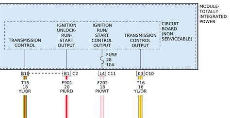 Image result for Ram Code P0882