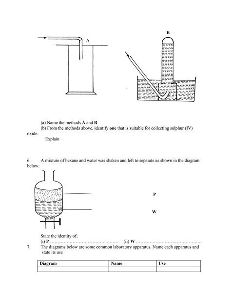 Image result for Chemistry Form 1 Tutorials