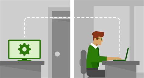 Image result for Remote Desktop Security