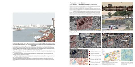 Elements of Urban Design | Streets and Blocks | CEPT - Portfolio