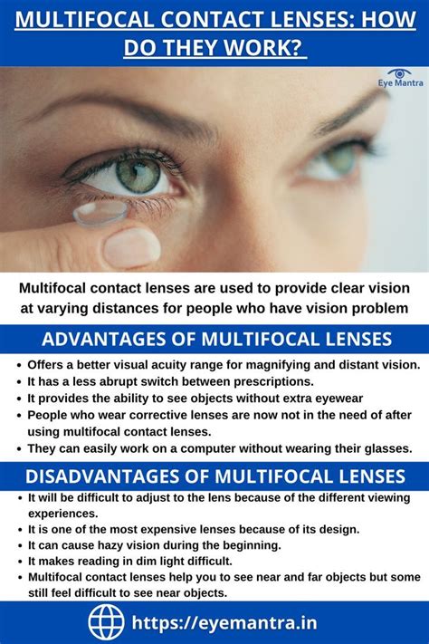 Image result for How Do Multifocal Contacts Work