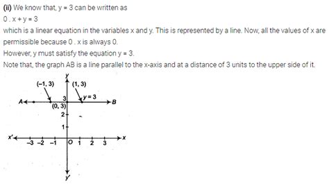 Give the geometric representations of y = 3 as an equation - CBSE Class ...