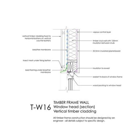 Image result for Timber Cladding Window Detail