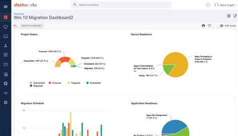Image result for Windows Domain Migration