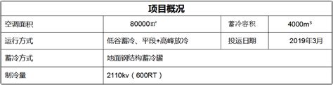 肇庆鼎湖山飞水潭风景,国内旅游景点,旅游景点,摄影素材,汇图网www.huitu.com