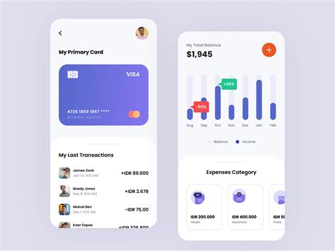 Image result for App Development Learning