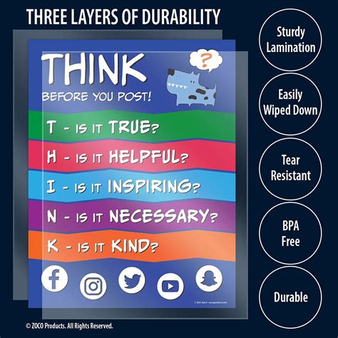 Buy Safety Magnets THINK Posters - Think Before You Post Acronym ...