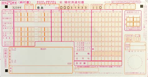 Image result for Raspberry Python GUI Project