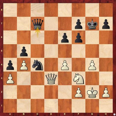 FIDE Candidates 2020 R14: Redemption, Hat-trick and Retirement ...