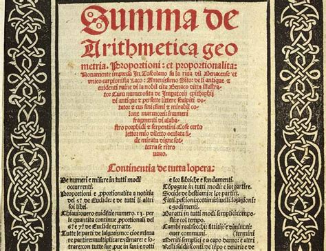 Image result for Summa Math