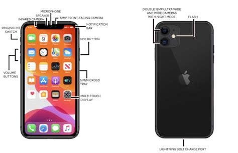 iPhone 11 Functions 的图像结果