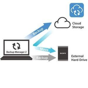 Sony HD-SL1 Ultra-Slim Lightweight 1TB External Hard Drive with Backup ...