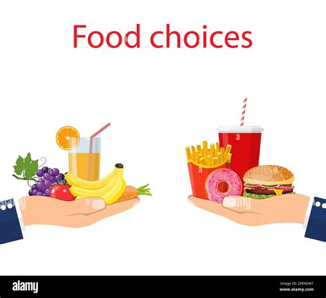 Choice Food Clip Art 的图像结果