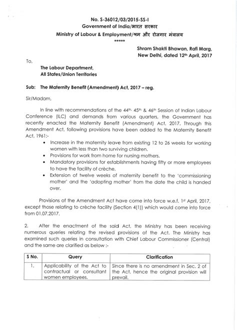 Maternity Benefit (Amendment) Act , 2017 - Clarifications : Ministry of ...