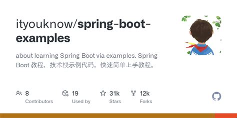 Image result for Java Spring Boot Examples