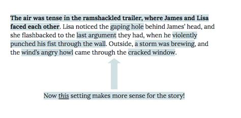 Setting for Story 的图像结果