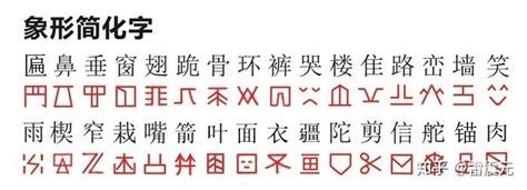 中国汉字总共有多少个字? 汉字学习