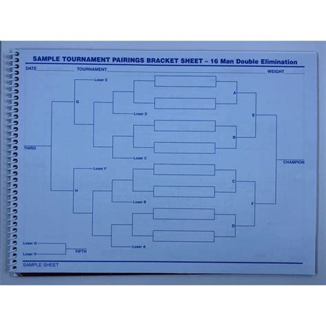 Image result for Wrestling ScoreBook