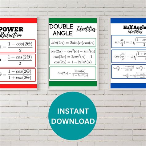 Image result for Trig Functions Poster