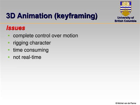 Image result for 3D Computer Animation