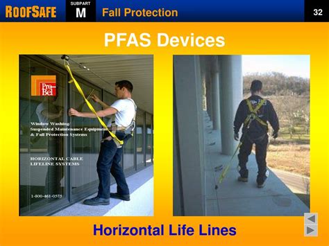 Image result for Donning Pfas Fall Protection