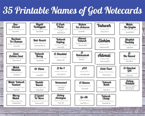 Hebrew Name Of God Original | Hebrew Names of God in The Bible – CHDYRI