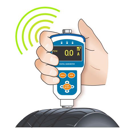 Using a Durometer 的图像结果