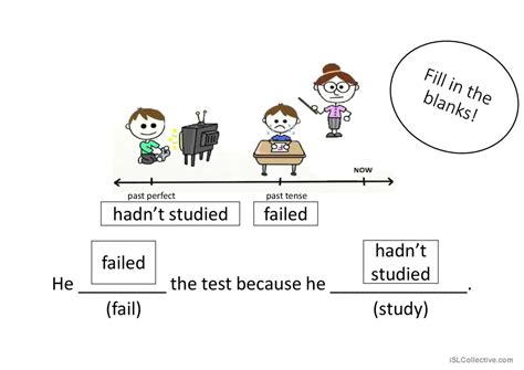 Past Perfect Software Tutorials 的图像结果